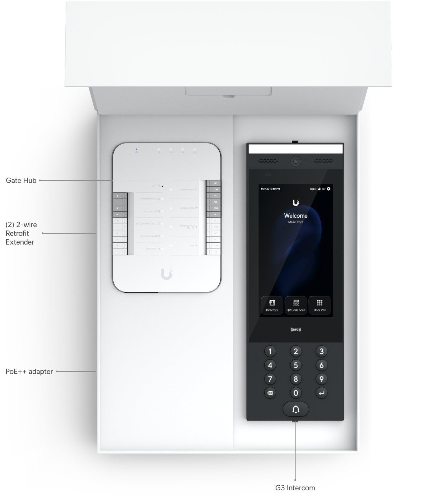 Ubiquiti UA-G3-SK-Gate Starter Kit