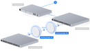 Ubiquiti UBB-XG Building Bridge