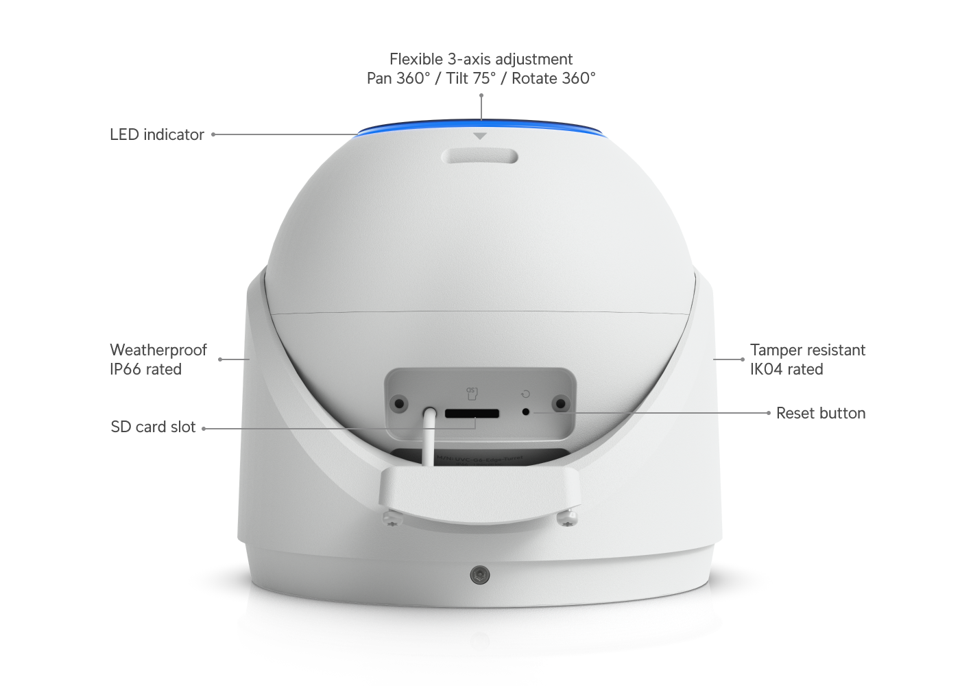 Ubiquiti UVC-G6-Edge-Turret Camera