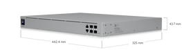 Ubiquiti EFG Enterprise Fortress Gateway