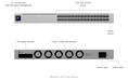 Ubiquiti USW-Pro-XG-Aggregation Switch