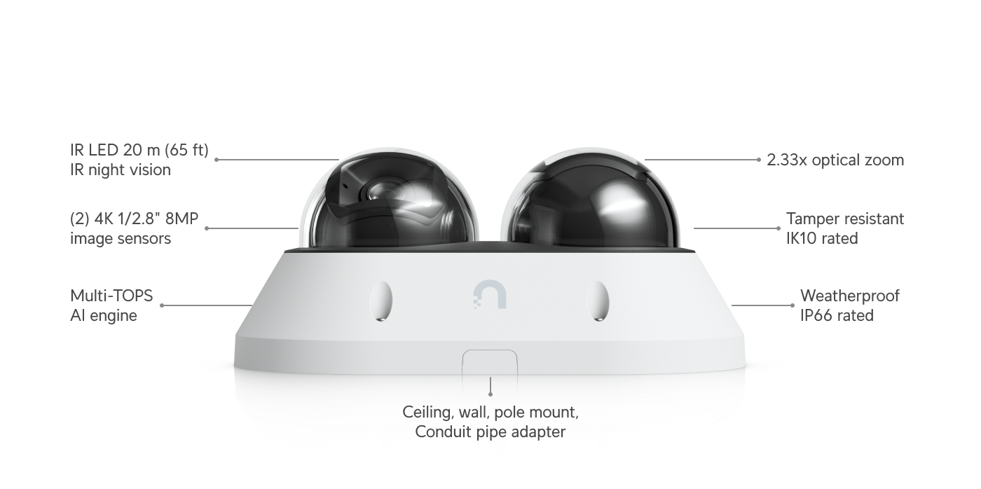 Ubiquiti UVC-AI-MS-2 Camera White