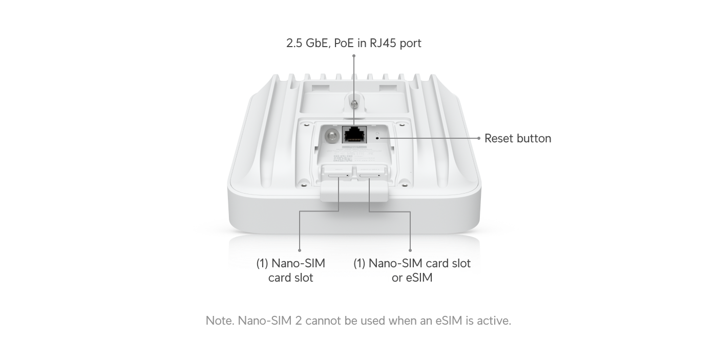 Ubiquiti U5G-Max-Outdoor