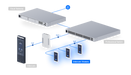 Ubiquiti UA-Intercom-Viewer