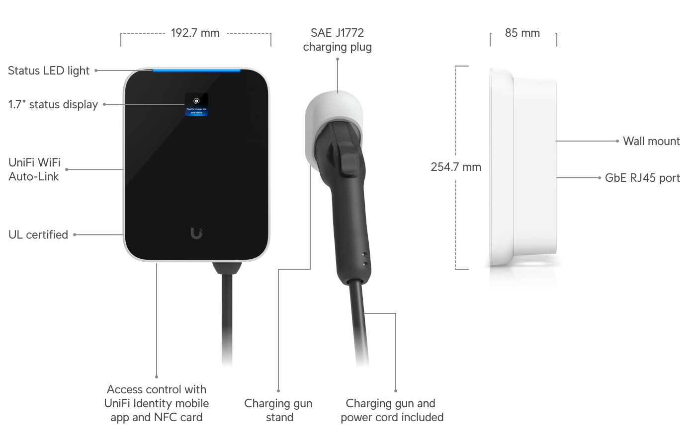 Ubiquiti UC-EV-Station-Lite