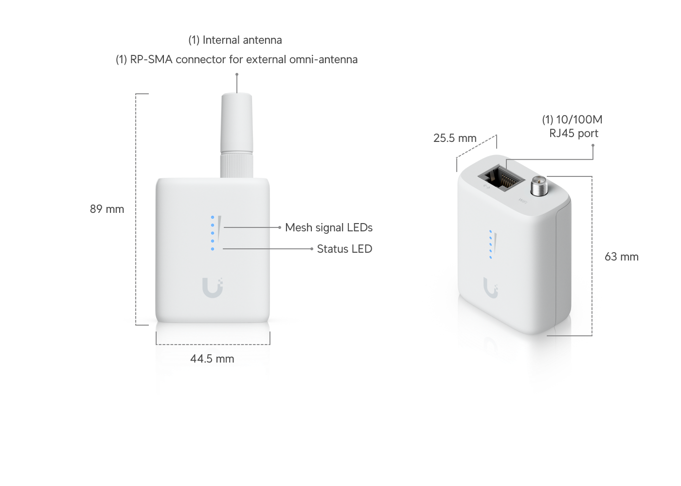 Ubiquiti UDB-IoT Device Bridge